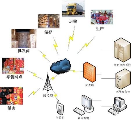 1538406031243497.jpg u=3226292962,3874689376&fm=26&gp=0.jpg